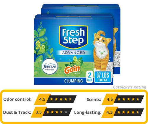 Fresh Step Advanced Cat Litter with Gain Scent