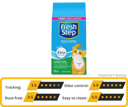 Fresh Step Scented Non-Clumping Clay Cat Litter