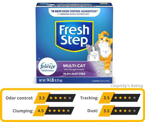 Highly Absorbent With Maximum Odour Control 10L AllPetSolutions Low Dust Clumping Cat Litter 