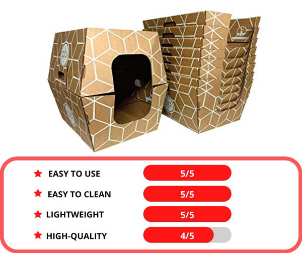 Cats Desire travel litter tray