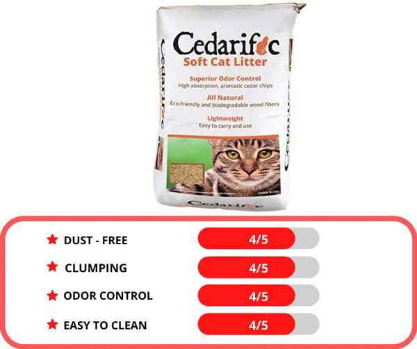 Northeastern-Products-Cedarific