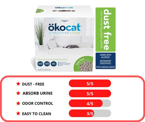 ökocat-Natural-Paper-Cat-Litter